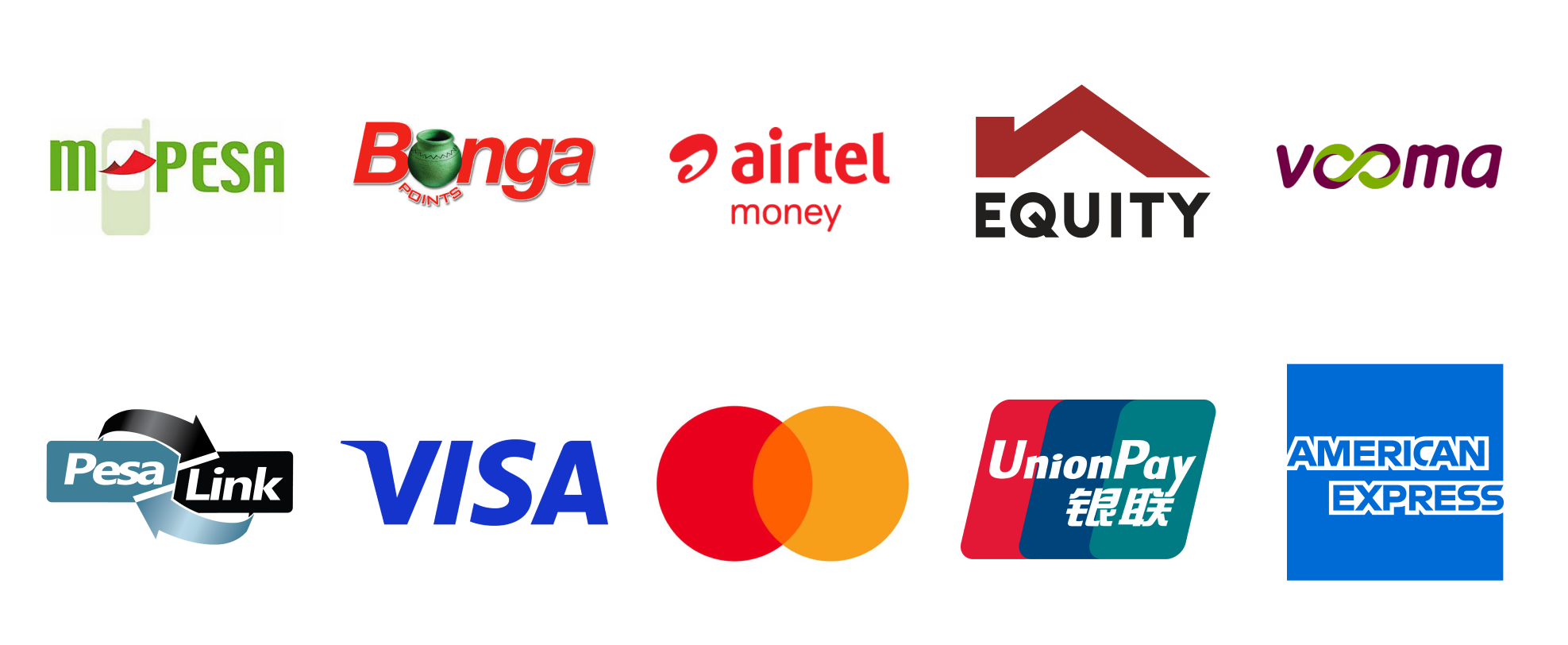 Pay securely with iPay